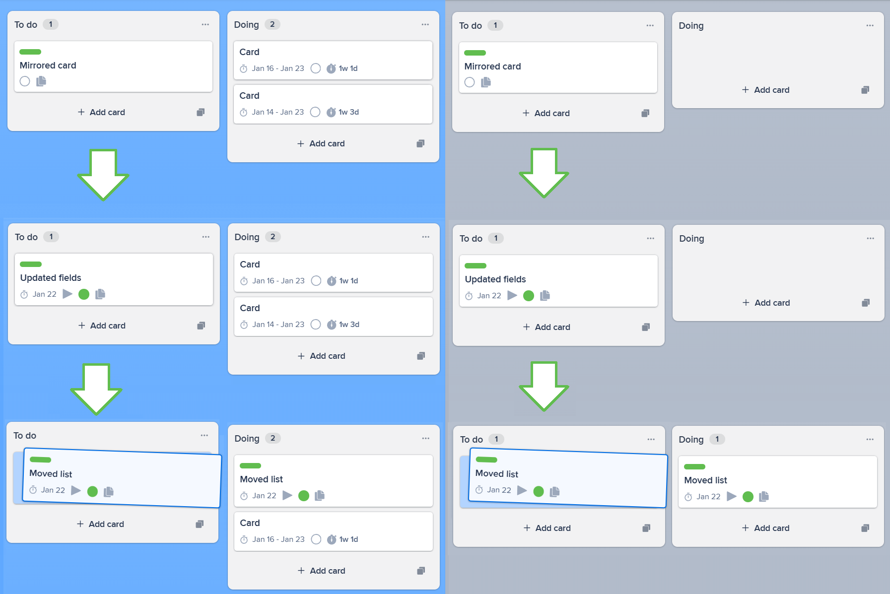 Screenshot showing Advanced Mirror with bidirectional synchronization between Trello and external apps, with instant update indicators