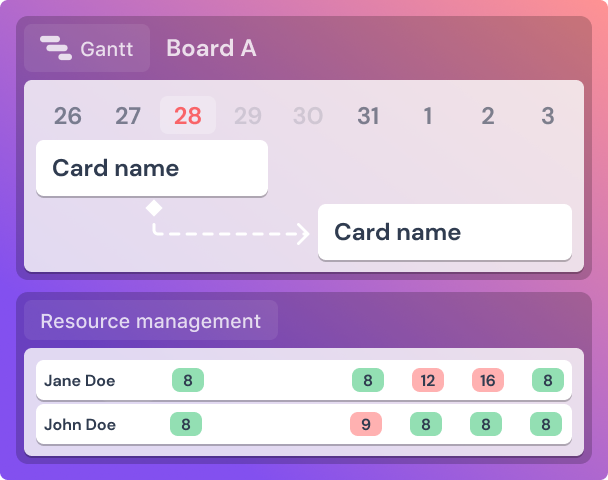 Screenshot showing multiple Trello boards connected in one workspace with cross-board sync and centralized management