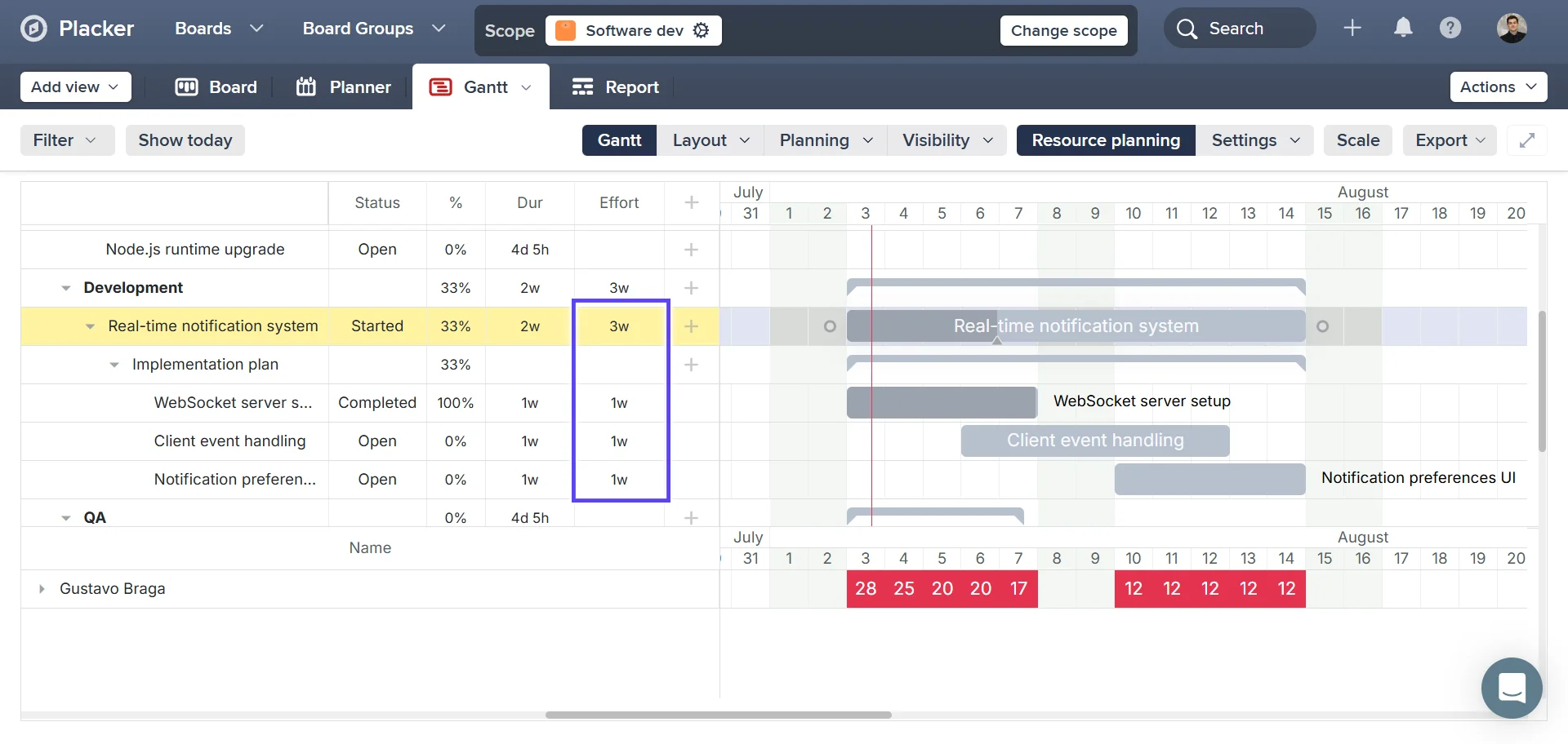 Placker Planning settings for a Microsoft Planner plan with checklist aggregation turned on.